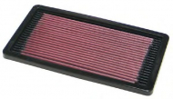 Фильтр K&N Filters 33-2096