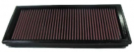 Фильтр K&N Filters 33-2115-1