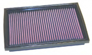 Фильтр K&N Filters 33-2168