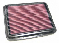 Фильтр K&N Filters 33-2199