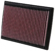 Фильтр K&N Filters 33-2201