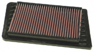 Фильтр K&N Filters 33-2261