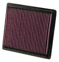 Фильтр K&N Filters 33-2373
