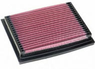 Фильтр K&N Filters 33-2564