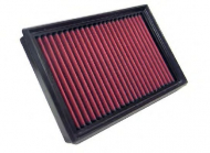 Фильтр K&N Filters 33-2704