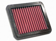 Фильтр K&N Filters 33-2790