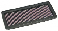 Фильтр K&N Filters 33-2870