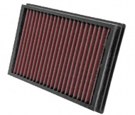 Фильтр K&N Filters 33-2877