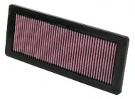 Фильтр K&N Filters 33-2936