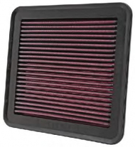Фильтр K&N Filters 33-2951