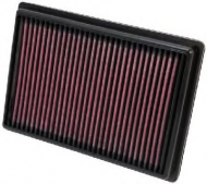 Фильтр K&N Filters 33-2476