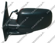 Зеркало PRASCO VW9137314