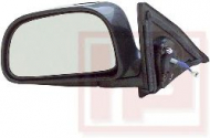 Зеркало SCHLIECKMANN 10889801