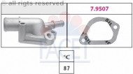 Термостат FACET 7.8155