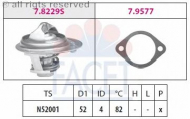 Термостат FACET 7.8244