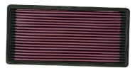 Фильтр K&N Filters 33-2018