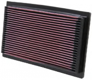 Фильтр K&N Filters 33-2029