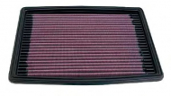 Фильтр K&N Filters 33-2063-1
