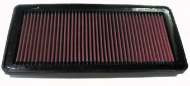 Фильтр K&N Filters 33-2178