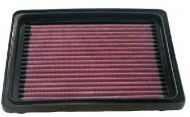 Фильтр K&N Filters 33-2143