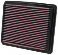 Фильтр K&N Filters 33-2188