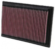 Фильтр K&N Filters 33-2182