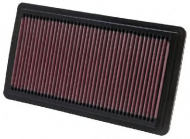 Фильтр K&N Filters 33-2279