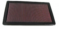 Фильтр K&N Filters 33-2284