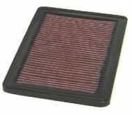 Фильтр K&N Filters 33-2521