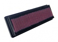 Фильтр K&N Filters 33-2844