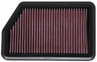 Фильтр K&N Filters 33-2451