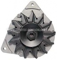 Генератор EUROTEC 12030800