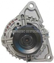 Генератор EUROTEC 12041960