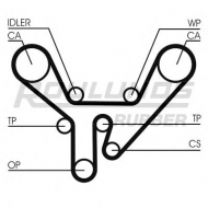 Ремень ROULUNDS RUBBER RR1307