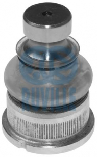 Шарнир RUVILLE 915596