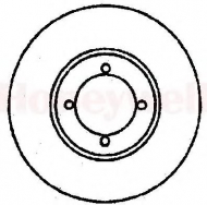 Тормозной диск BENDIX 561292B