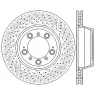 Тормозной диск BENDIX 562587BC