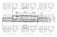 Тормозной диск QUINTON HAZELL BDC3480