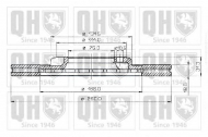 Тормозной диск QUINTON HAZELL BDC3748