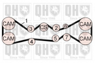 Ременный комплект QUINTON HAZELL QBK772