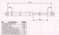 Газовая пружина KLOKKERHOLM 05177100