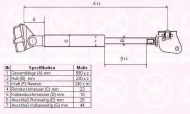 Газовая пружина KLOKKERHOLM 68087100