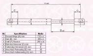 Газовая пружина KLOKKERHOLM 00192802