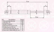 Газовая пружина KLOKKERHOLM 05217100