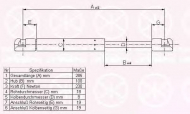 Газовая пружина KLOKKERHOLM 25307110