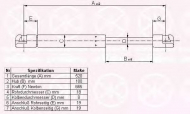 Газовая пружина KLOKKERHOLM 16687100