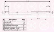 Газовая пружина KLOKKERHOLM 00027100