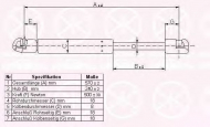 Газовая пружина KLOKKERHOLM 65227100