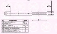 Газовая пружина KLOKKERHOLM 35257120