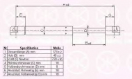 Газовая пружина KLOKKERHOLM 95237110